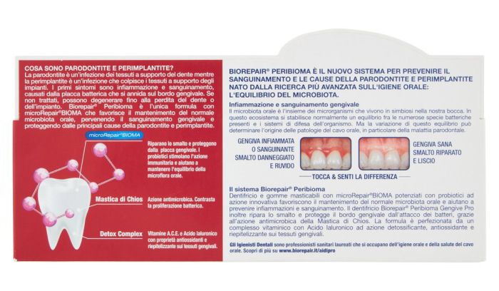 BioRepair Зубна паста Перібіома - захист ясен